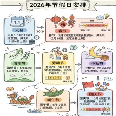 חגים ציבוריים סיניים לשנת 2026